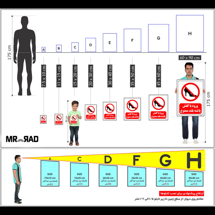 برچسب ایمنی مستر راد طرح ورود با کفش پاشنه بلند ممنوع مدل HSE-OSHA-0071
