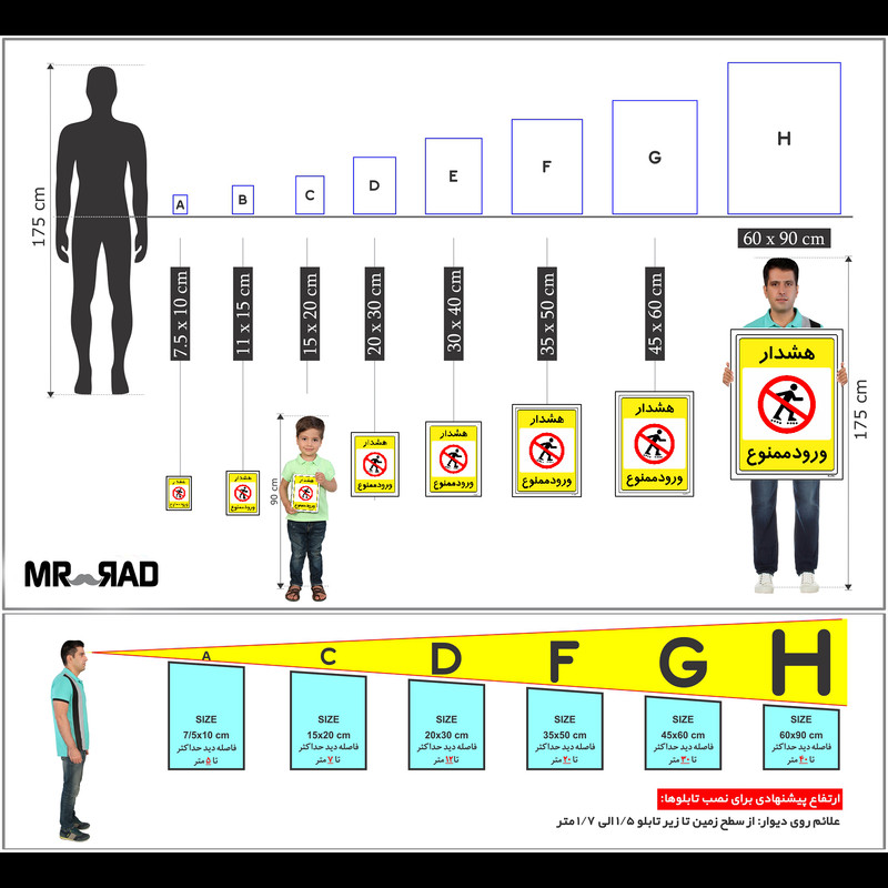 برچسب ایمنی مستر راد طرح هشدار ورود ممنوع مدل HSE-OSHA-0781