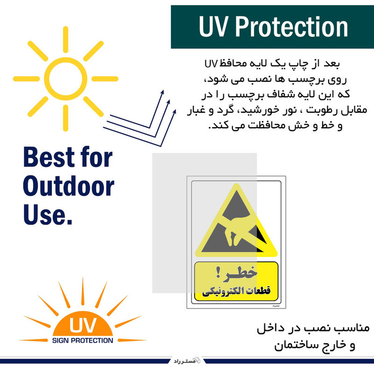 برچسب ایمنی مستر راد طرح خطر قطعات الکترونیکی مدل HSE-OSHA-254