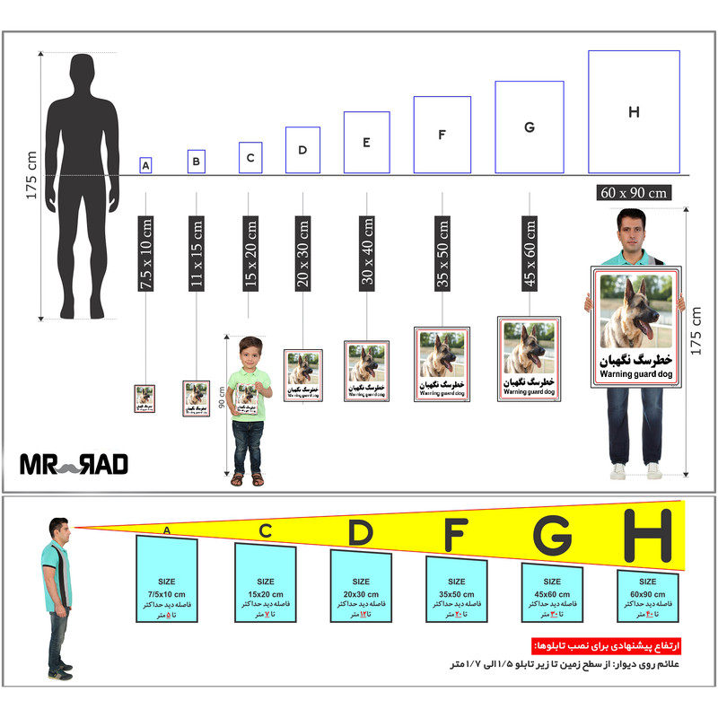 برچسب ایمنی مستر راد طرح خطر سگ نگهبان مدل HSE-OSHA-007