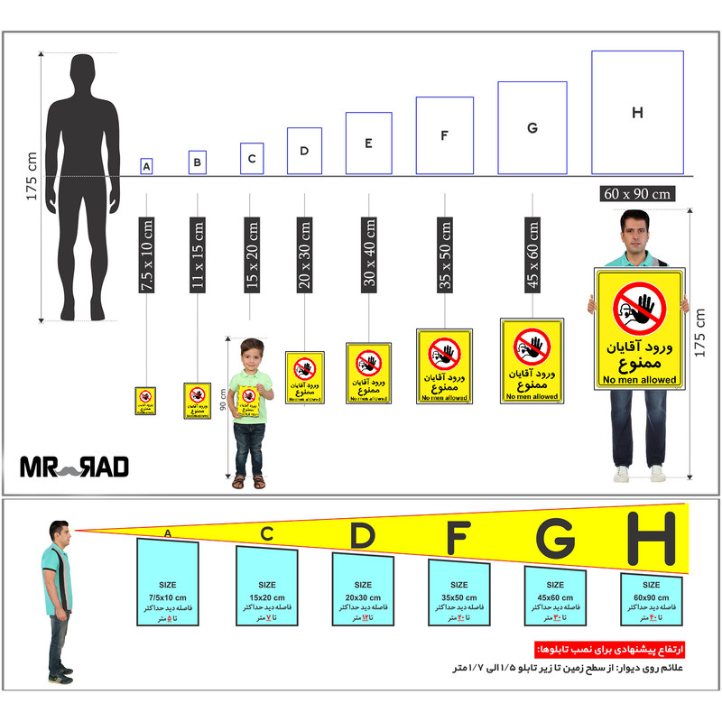 برچسب ایمنی مستر راد طرح ورود آقایان ممنوع مدل HSE-OSHA-1095
