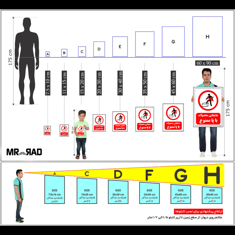 برچسب ایمنی مستر راد طرح جابجایی محصولات با پا ممنوع مدل HSE-OSHA-0648