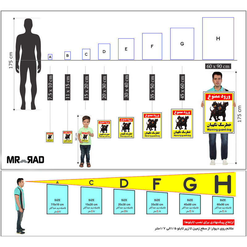 برچسب ایمنی مستر راد طرح خطر سگ نگهبان مدل HSE-OSHA-140