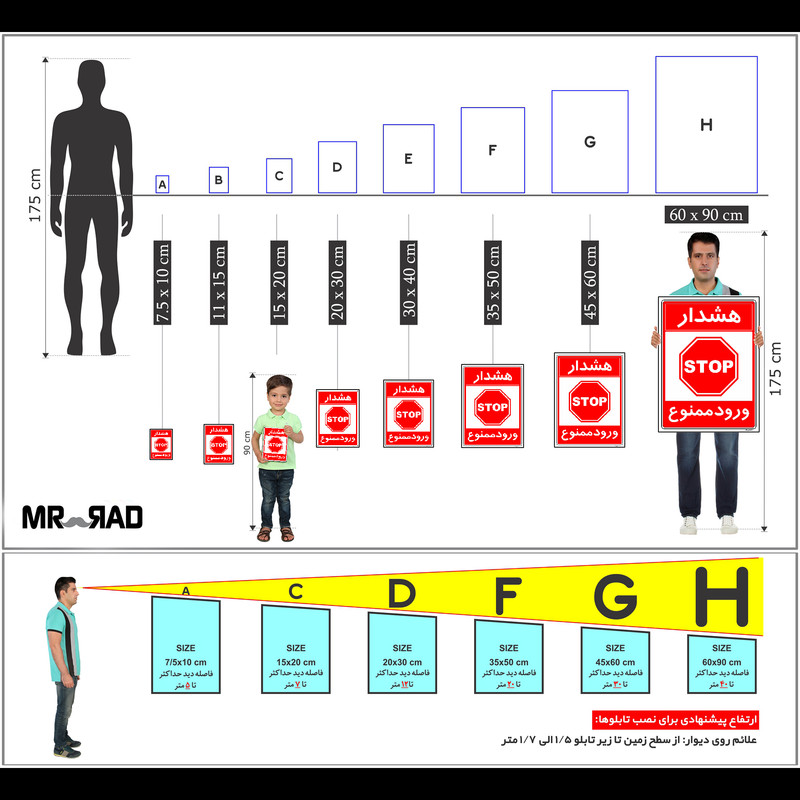 برچسب ایمنی مستر راد طرح هشدار ورود ممنوع مدل HSE-OSHA-0888