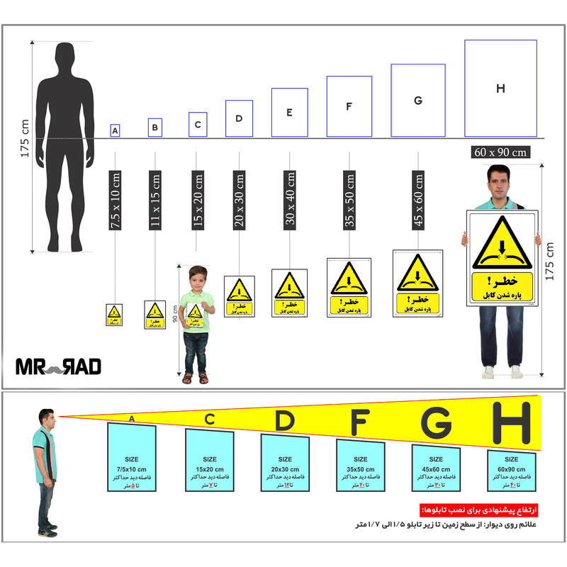 برچسب ایمنی مستر راد طرح خطر پاره شدن کابل مدل HSE-OSHA-387