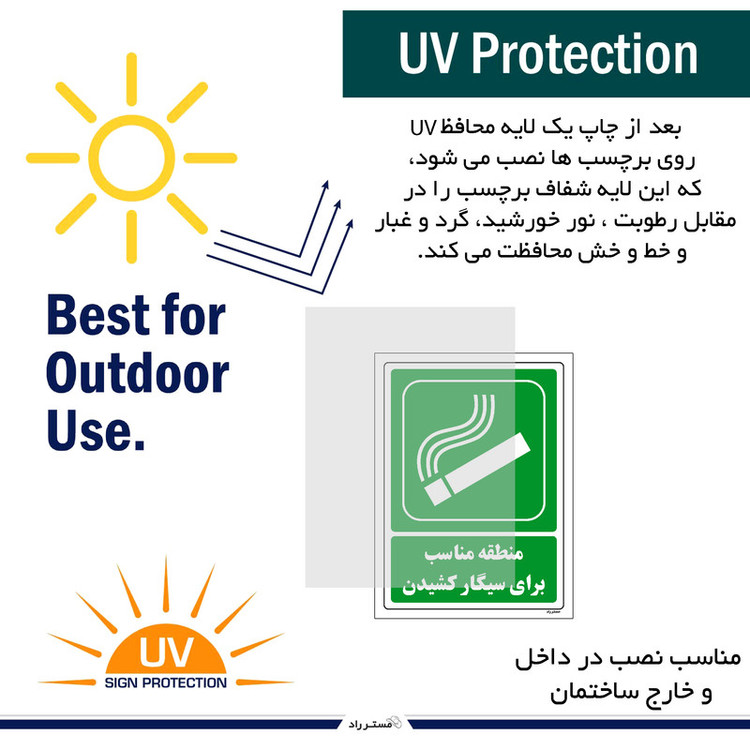 برچسب ایمنی مستر راد طرح منطقه مناسب برای سیگار کشیدن مدل HSE-OSHA-169