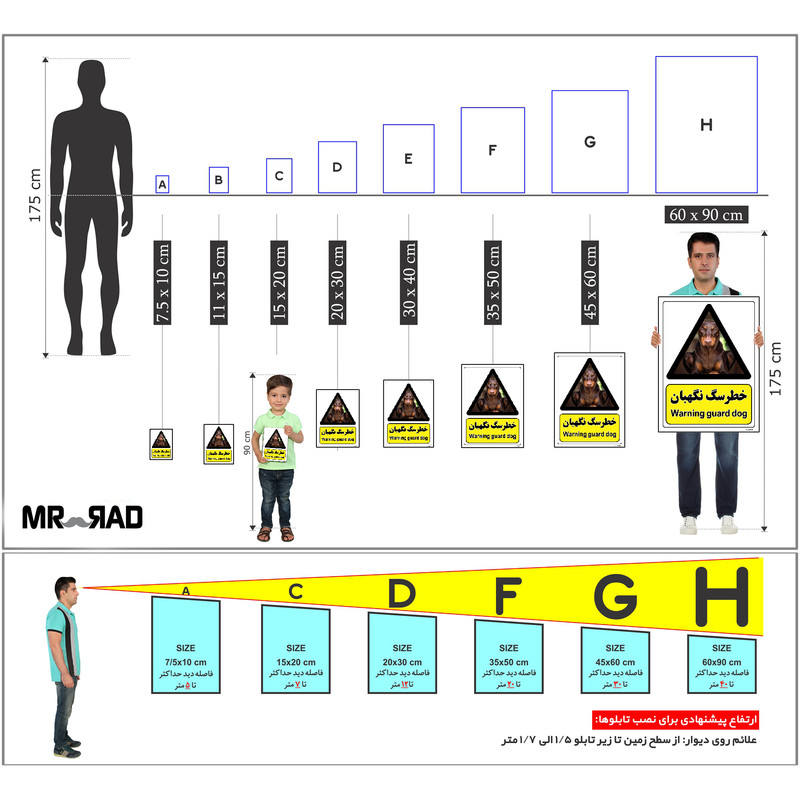 برچسب ایمنی مستر راد طرح خطر سگ نگهبان مدل HSE-OSHA-082