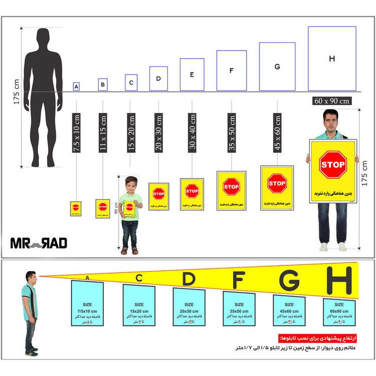 برچسب ایمنی مستر راد طرح بدون هماهنگی وارد نشوید مدل HSE-OSHA-1189