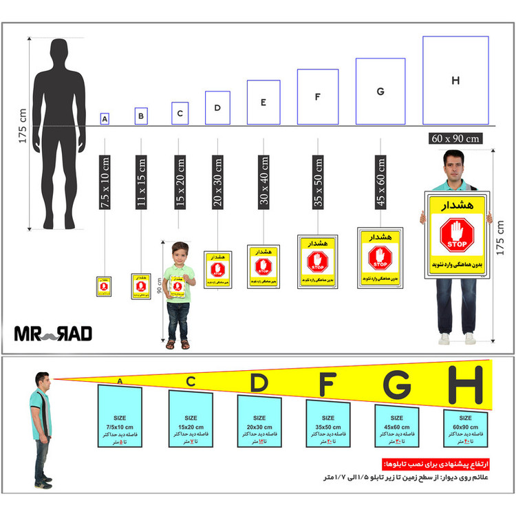 برچسب ایمنی مستر راد طرح بدون هماهنگی وارد نشوید مدل HSE-OSHA-1294