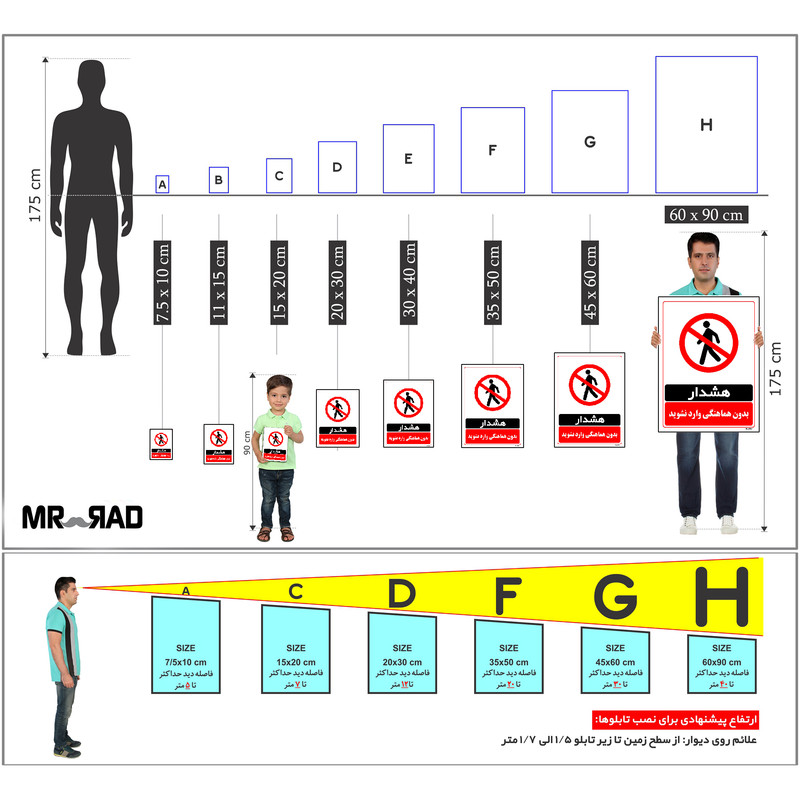 برچسب ایمنی مستر راد طرح بدون هماهنگی وارد نشوید مدل HSE-OSHA-1272