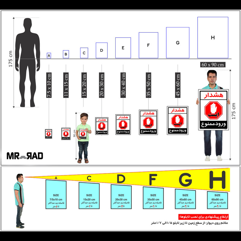 برچسب ایمنی مستر راد طرح هشدار ورود ممنوع مدل HSE-OSHA-0871