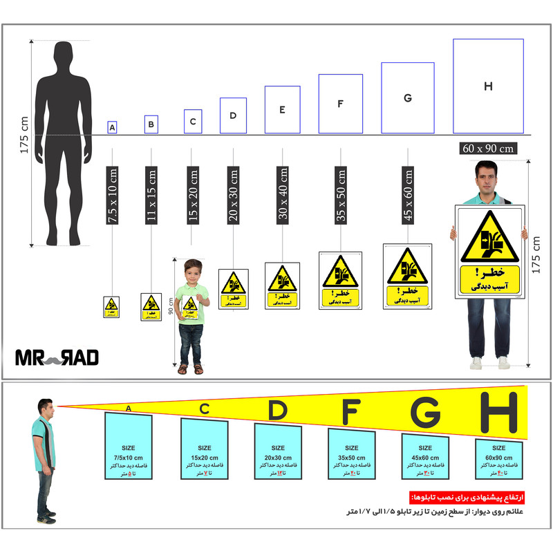 برچسب ایمنی مستر راد طرح خطر آسیب دیدگی مدل HSE-OSHA-487