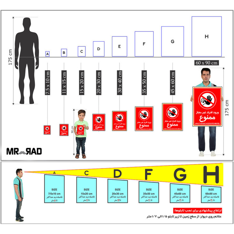 برچسب ایمنی مستر راد طرح ورود افراد غیرمجاز ممنوع مدل HSE-OSHA-1064