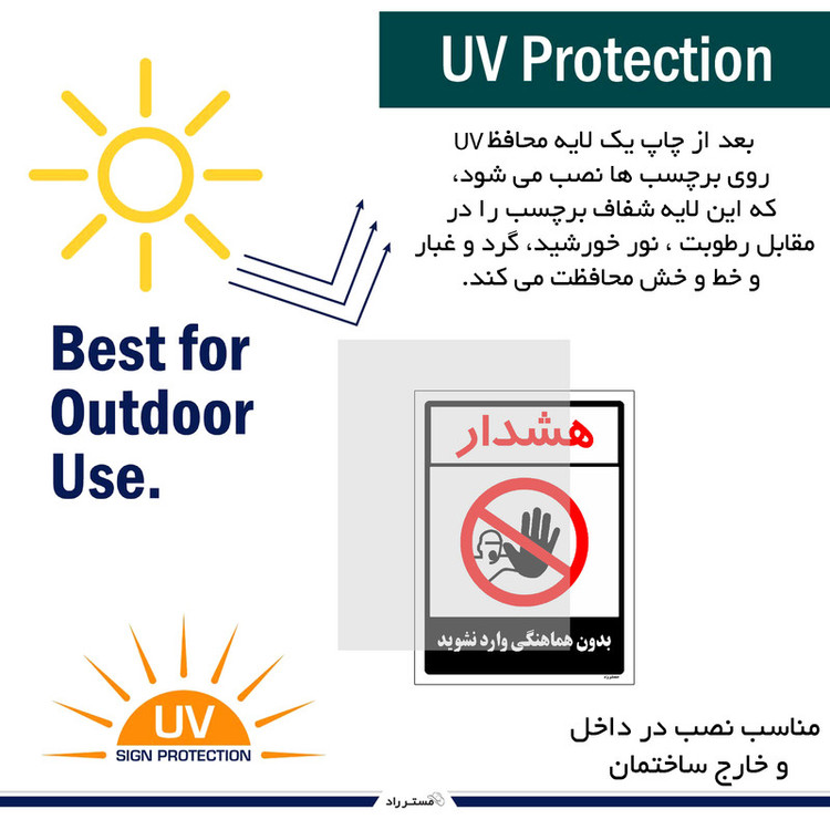 برچسب ایمنی مستر راد طرح بدون هماهنگی وارد نشوید مدل HSE-OSHA-1180