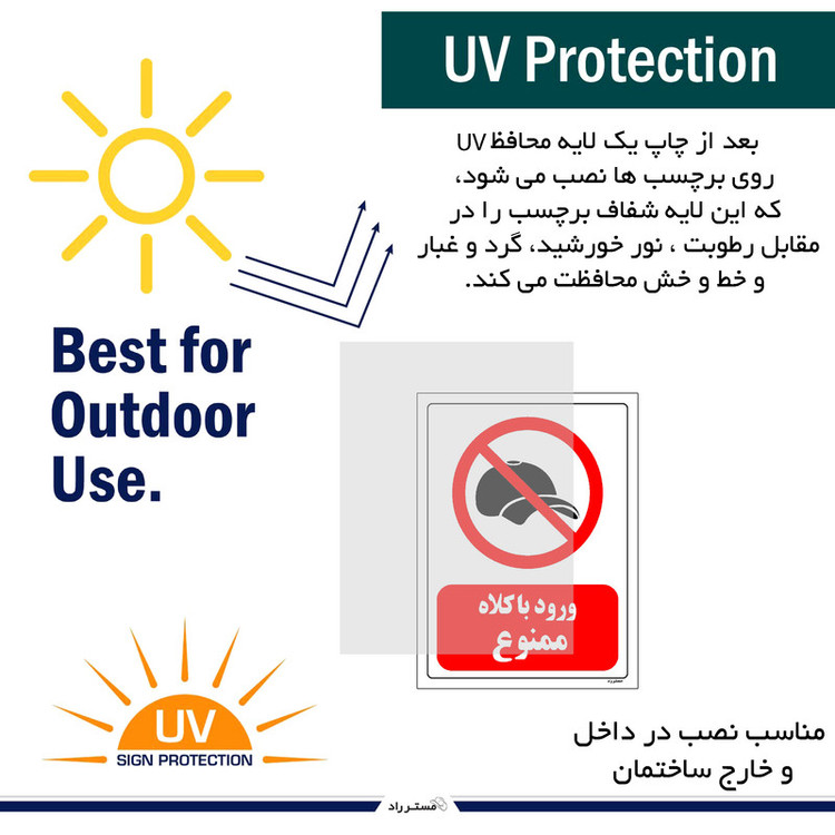 برچسب ایمنی مستر راد طرح ورود با کلاه ممنوع مدل HSE-OSHA-0058