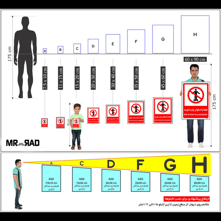 برچسب ایمنی مستر راد طرح لطفا با اسکوتر وارد نشوید مدل HSE-OSHA-0991
