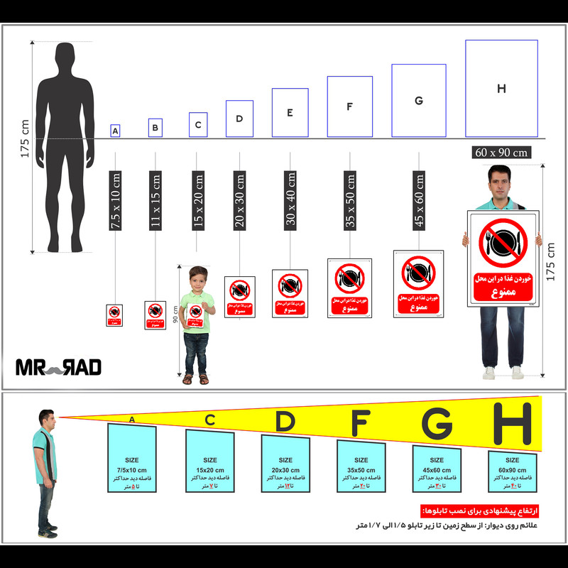 برچسب ایمنی مستر راد طرح خوردن غذا در این محل ممنوع مدل HSE-OSHA-0130