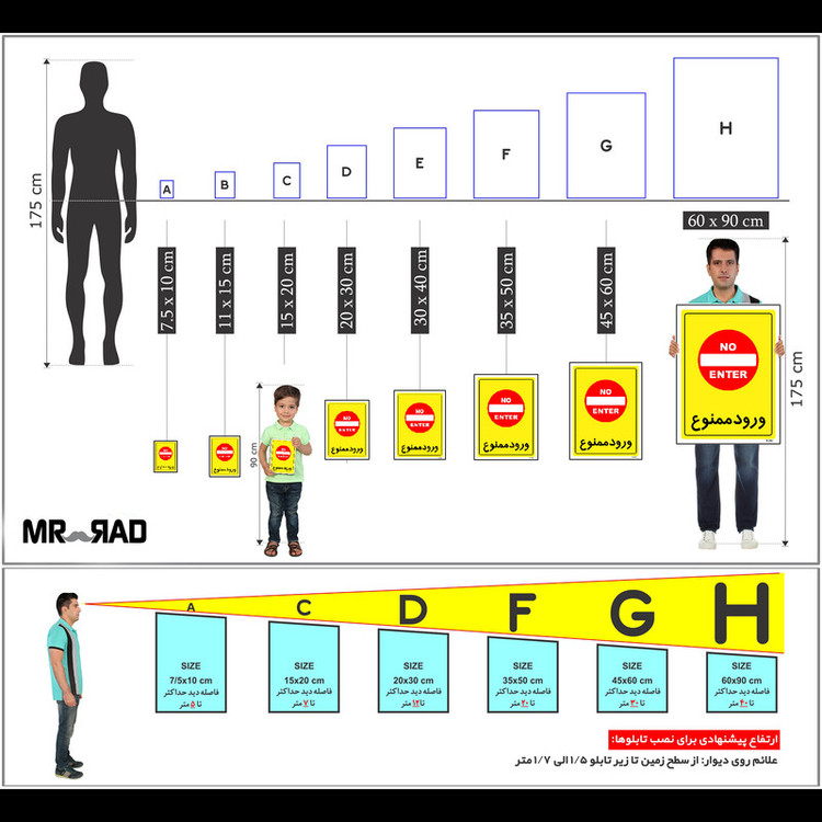 برچسب ایمنی مستر راد طرح ورود ممنوع مدل HSE-OSHA-0774
