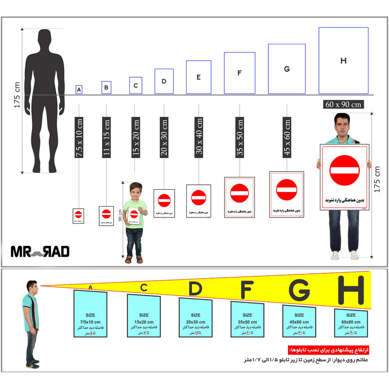 برچسب ایمنی مستر راد طرح بدون هماهنگی وارد نشوید مدل HSE-OSHA-1226