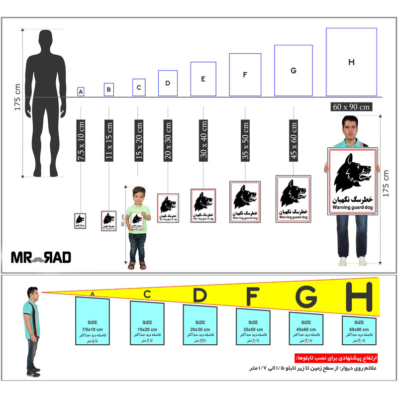برچسب ایمنی مستر راد طرح خطر سگ نگهبان مدل HSE-OSHA-026