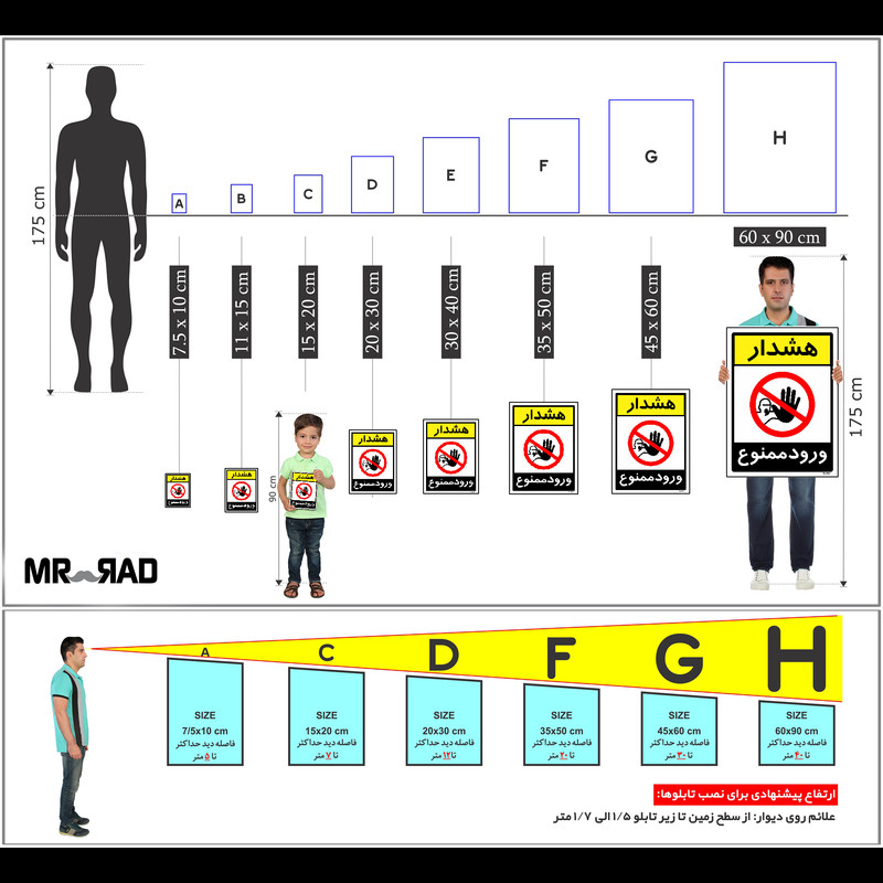 برچسب ایمنی مستر راد طرح هشدار ورود ممنوع مدل HSE-OSHA-0844