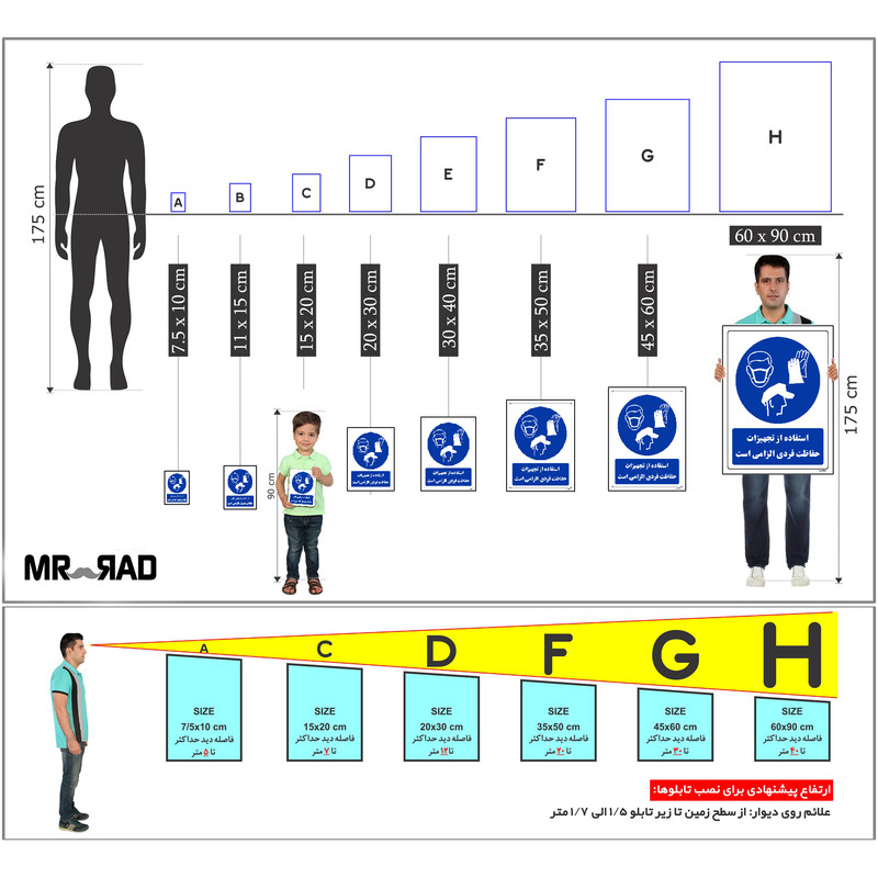 برچسب ایمنی مستر راد طرح استفاده از تجهیزلت حفاظت فردی الزامیاست مدل HSE-OSHA-0063