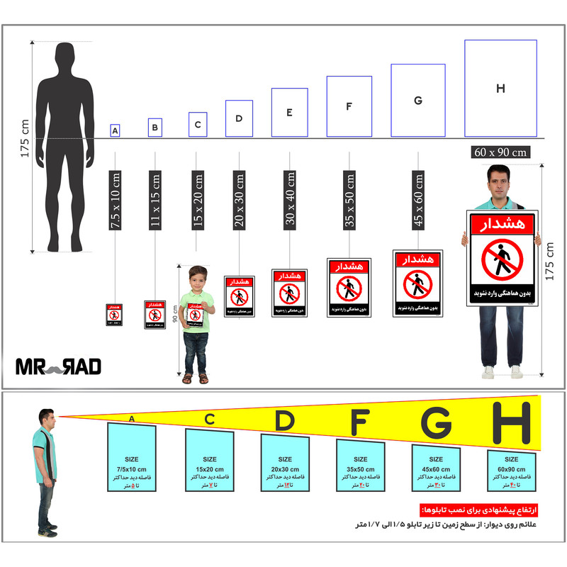 برچسب ایمنی مستر راد طرح بدون هماهنگی وارد نشوید مدل HSE-OSHA-1260