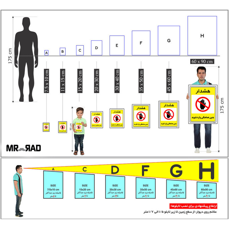 برچسب ایمنی مستر راد طرح بدون هماهنگی وارد نشوید مدل HSE-OSHA-1299