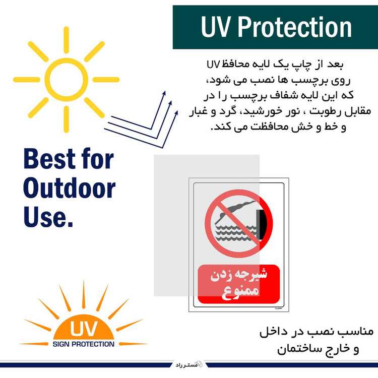 برچسب ایمنی مستر راد طرح شیرجه زدن ممنوع مدل HSE-OSHA-0321