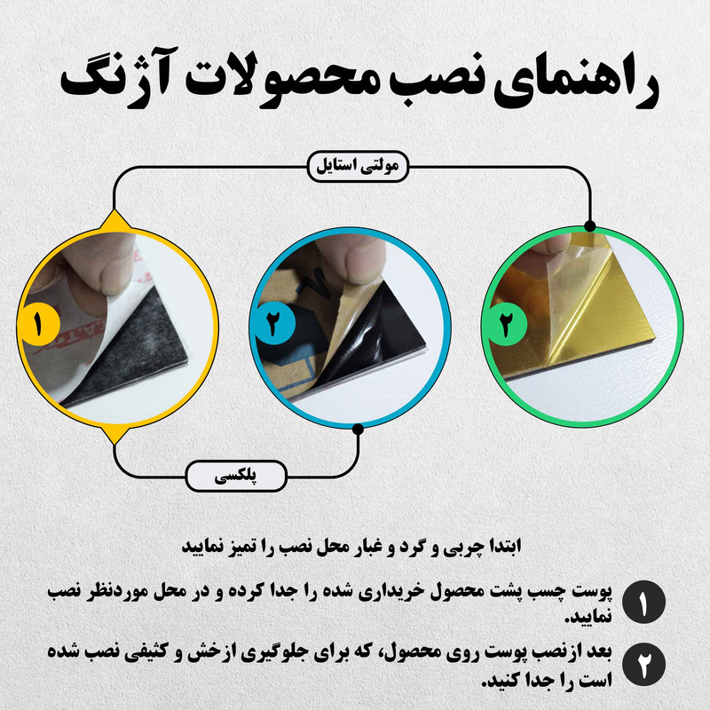 تابلو راهنما آژنگ طرح مستطیل مدل شماره و اعداد کد NUS-3-418