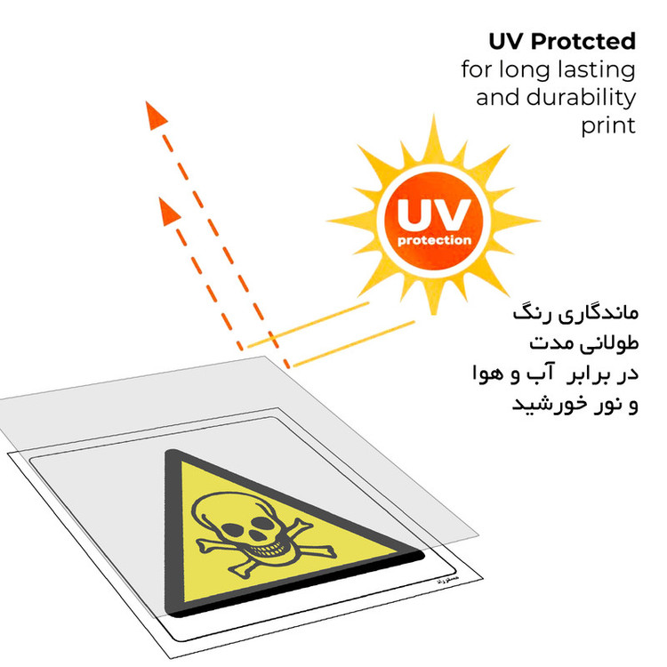 برچسب ایمنی مستر راد طرح خطر برق فشار قوی مدل HSE-OSHA-088