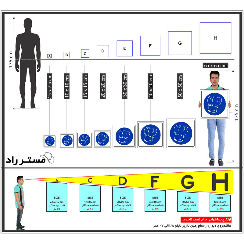 برچسب ایمنی مستر راد طرح از کلاه آشپزخانه استفاده نمائید مدل HSE-OSHA-210