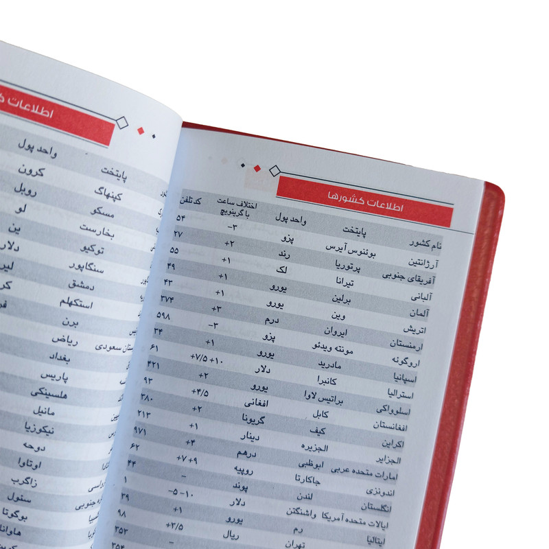 تقویم جیبی پارس سال 1404 مدل سه روزه طرح پالتویی به همراه خودکار ریکو مدل فشاری کد 0.7 بسته دو عددی