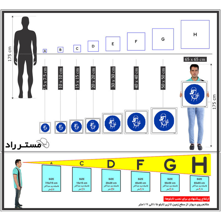 برچسب ایمنی مستر راد طرح از ماسک و کپسول اکسیژن استفاده نمائید مدل HSE-OSHA-148