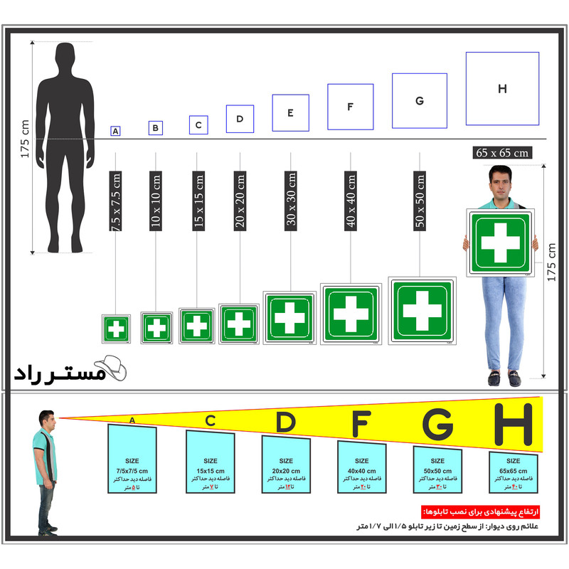 برچسب ایمنی مستر راد طرح کمک های اولیه مدل HSE-OSHA-180