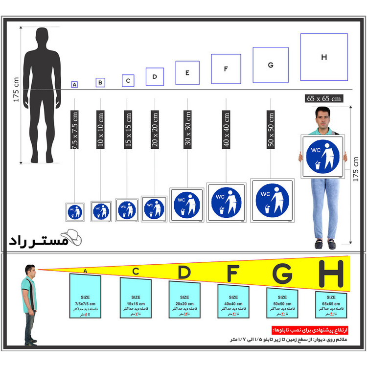برچسب ایمنی مستر راد طرح دستمال را در سطل زباله مخصوص توالت بیاندازید مدل HSE-OSHA-291