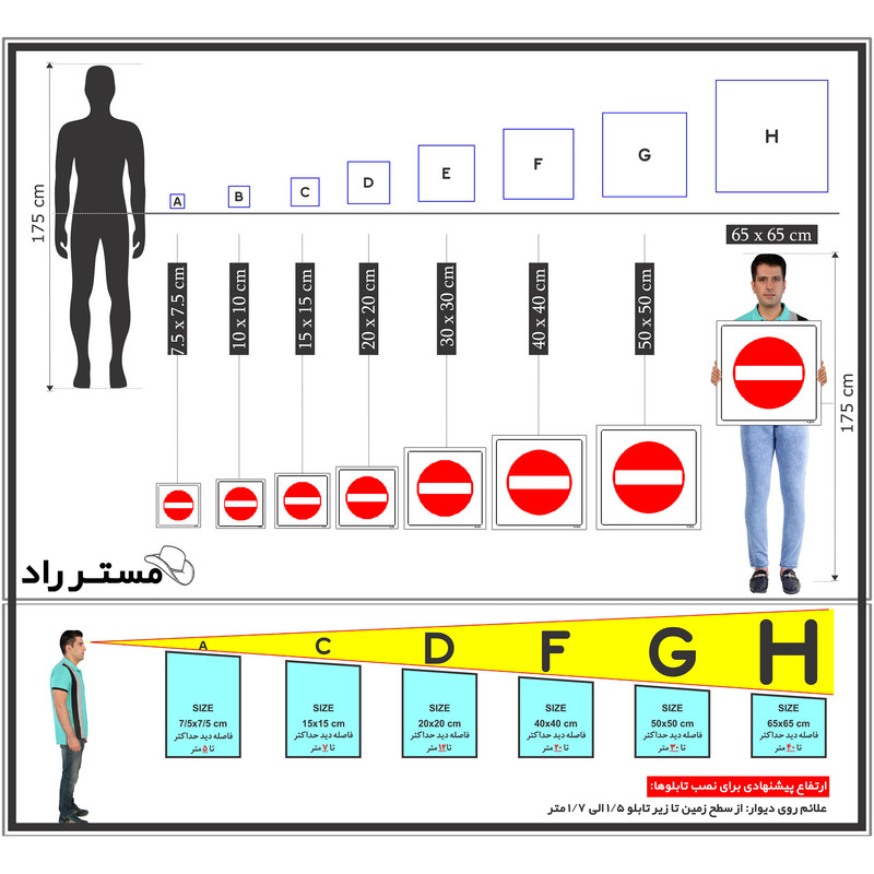 برچسب ایمنی مستر راد طرح ورود بدون هماهنگی ممنوع مدل HSE-OSHA-736