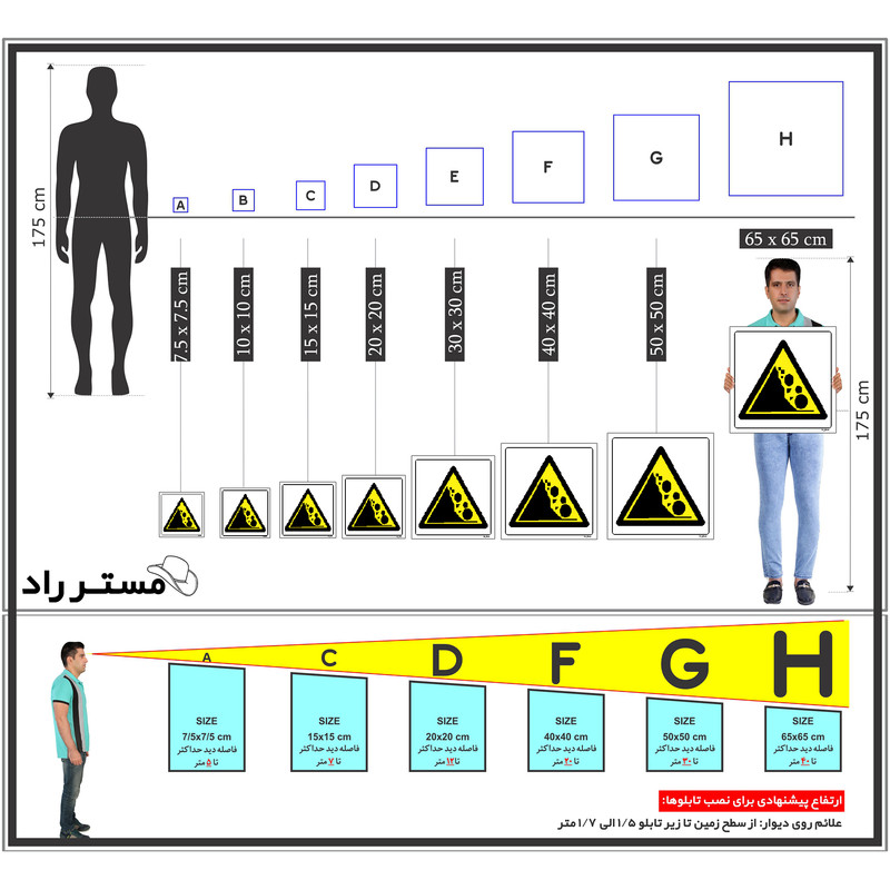برچسب ایمنی مستر راد طرح خطر ریزش دپو مصالح مدل HSE-OSHA-293