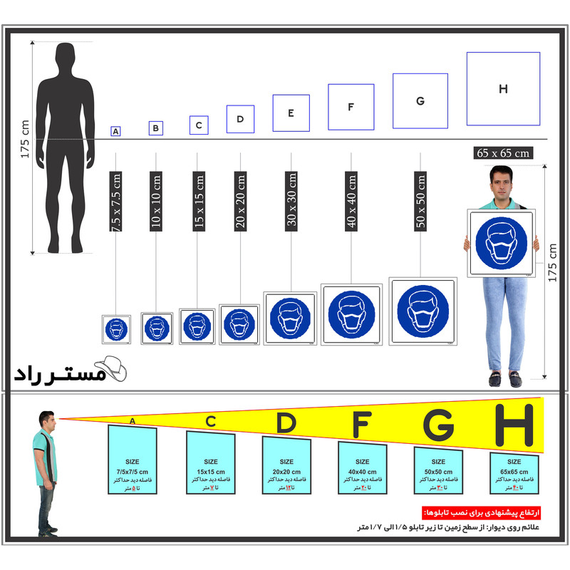 برچسب ایمنی مستر راد طرح از ماسک جراحی استفاده نمائید مدل HSE-OSHA-251