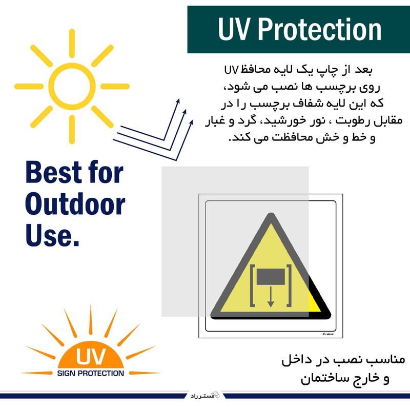 برچسب ایمنی مستر راد طرح خطر درب اتوماتیک مدل HSE-OSHA-426