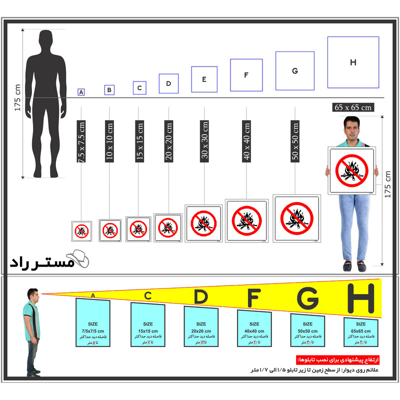 برچسب ایمنی مستر راد طرح شعله روشن نکنید مدل HSE-OSHA-673