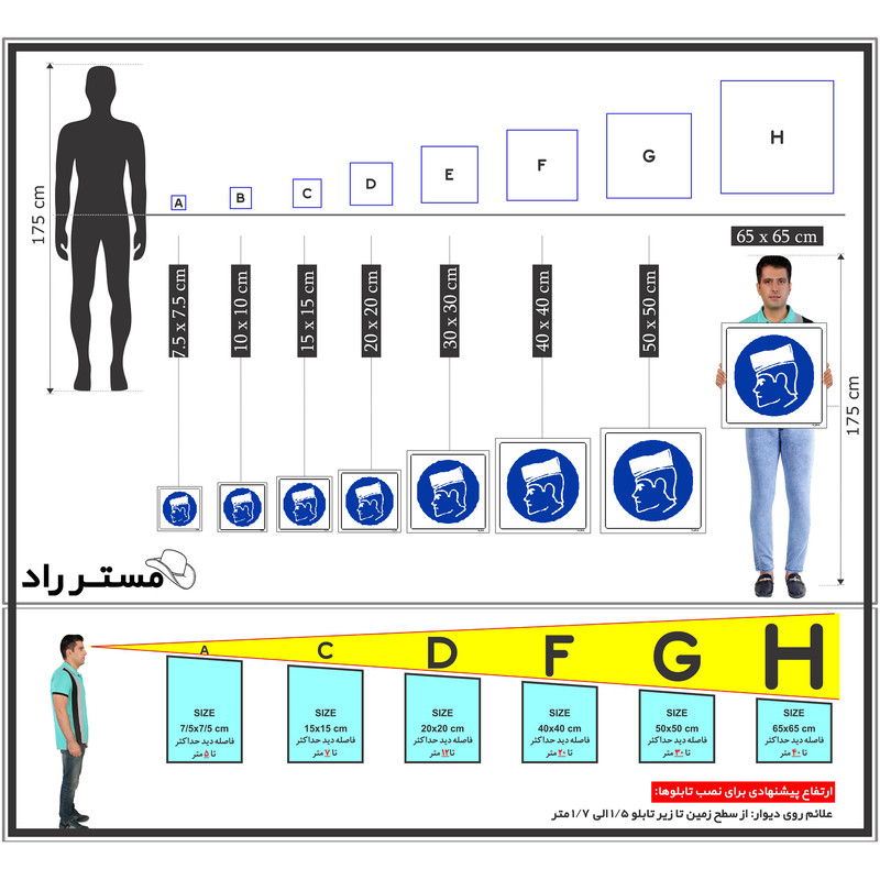 برچسب ایمنی مستر راد طرح از کلاه پوشاننده مو استفاده نمائید مدل HSE-OSHA-157