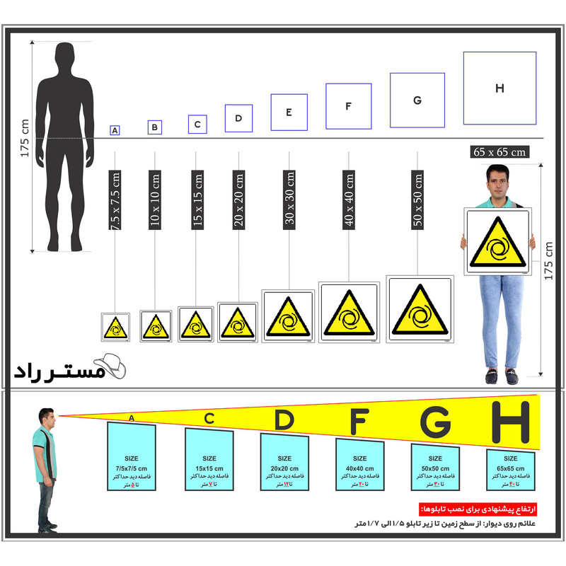 برچسب ایمنی مستر راد طرح شروع اتوماتیک دستگاه مدل HSE-OSHA-346