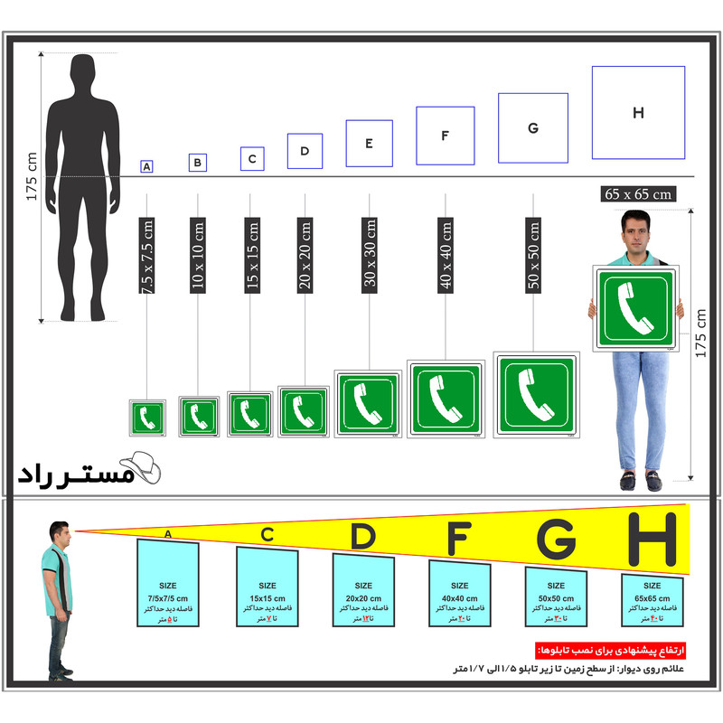 برچسب ایمنی مستر راد طرح تلفن اضطراری مدل HSE-OSHA-142