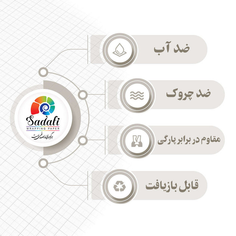 کاغذ کادو صدفی مدل 356 سایز 50*70 سانتی متر بسته 5 عددی