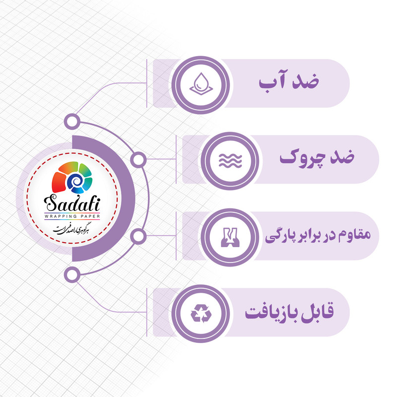 کاغذ کادو صدفی طرح کیتی بسته 5 عددی