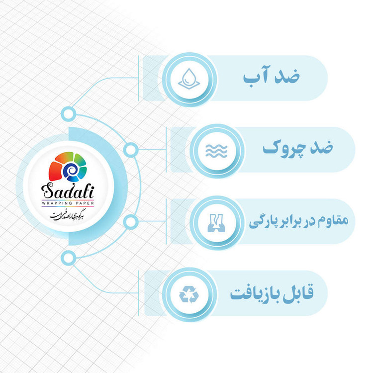 کاغذ کادو صدفی طرح آبرنگی 362 سایز 50*70 بسته 2 عددی