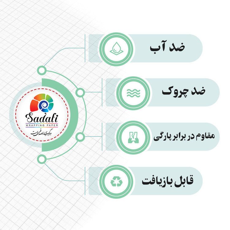کاغذ کادو صدفی طرح کاکتوسها بسته 2 عددی