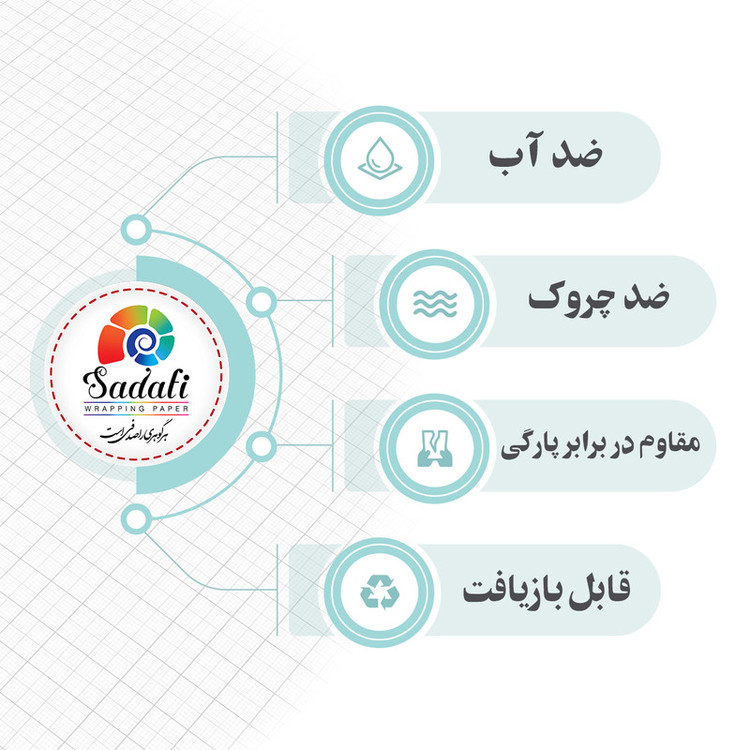 کاغذ کادو صدفی طرح عشق بسته 5 عددی