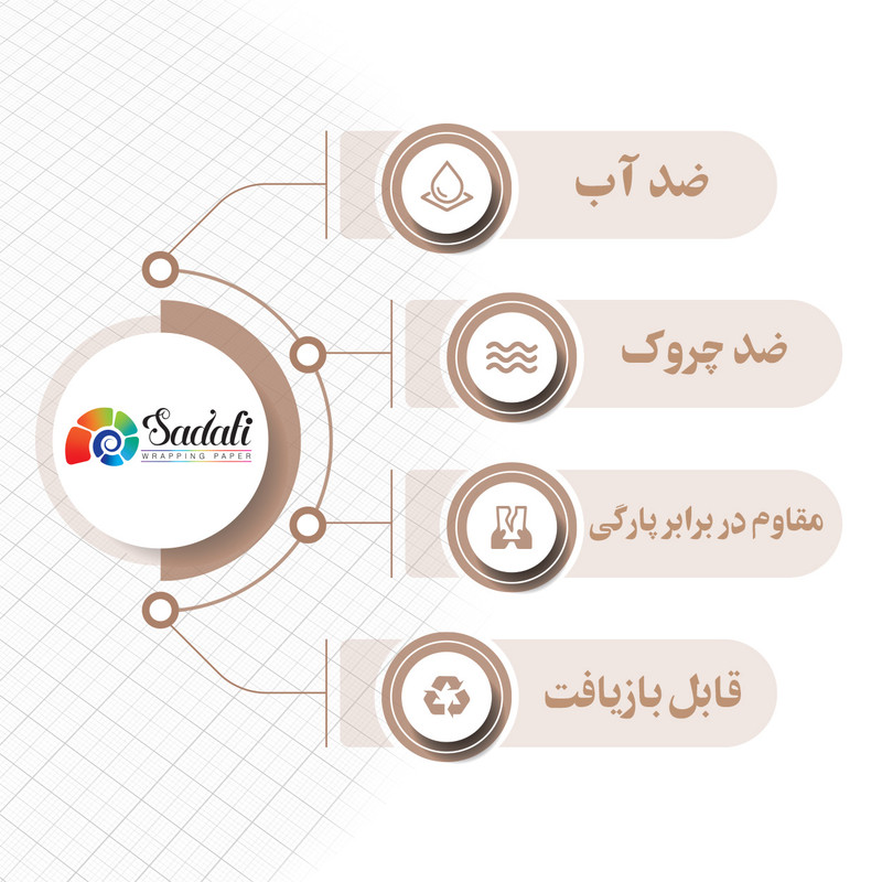 کاغذ کادو صدفی طرح پلنگی بسته 2 عددی